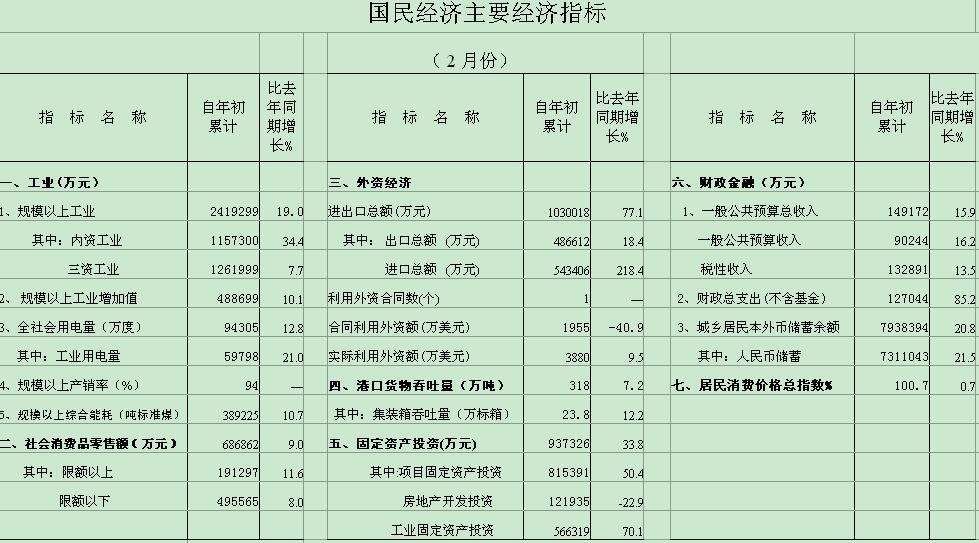 2017福清gdp_福清光饼(2)